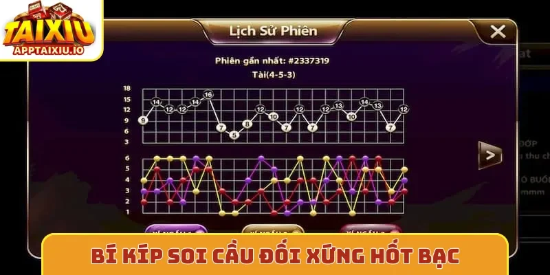 Bí kíp soi cầu đối xứng hốt bạc