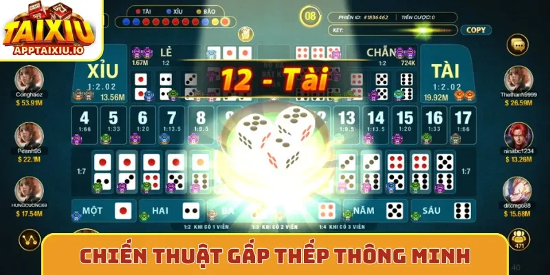 Chiến thuật gấp thếp thông minh
