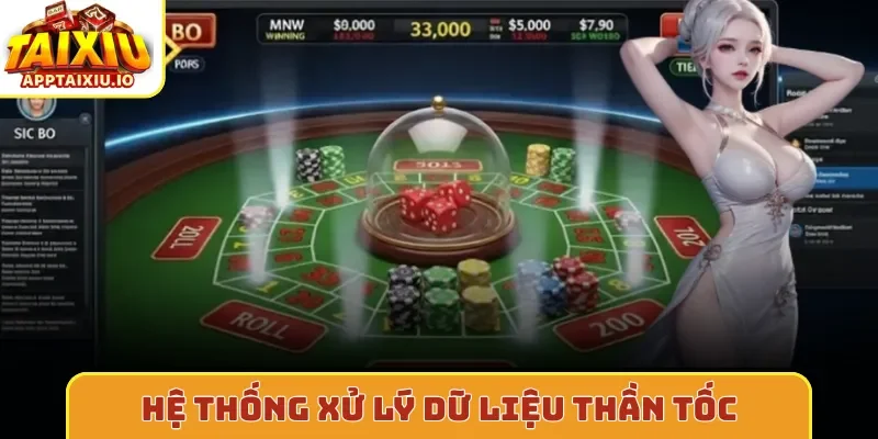 Hệ thống xử lý dữ liệu thần tốc