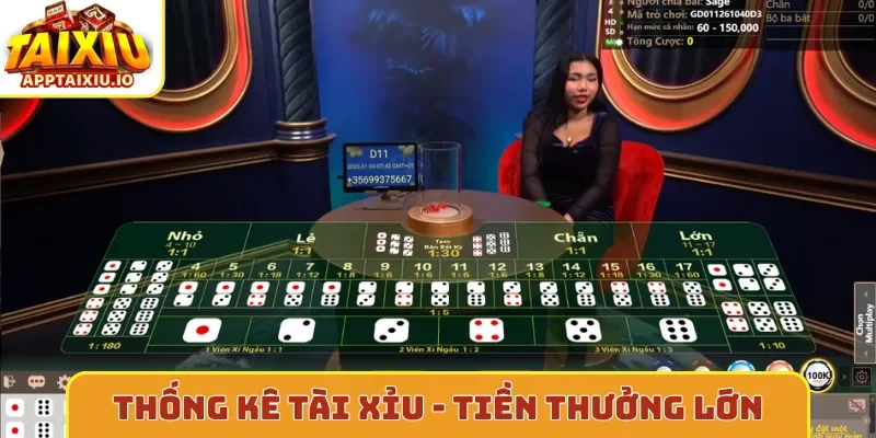 Thống kê tài xỉu